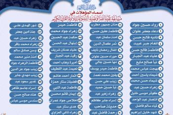 بمشاركة أكثر من ١٣٥ متسابقة.. شعبة دار القرآن الكريم النسوية تعلن أسماء المؤهلات في مسابقة بقية الله الوطنية النسوية لتلاوة القرآن الكريم